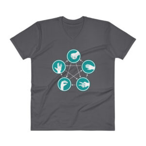 Rock Paper Scissors Lizard Spock (teal print)
