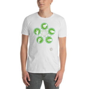 Rock Paper Scissors Lizard Spock (green) crew neck