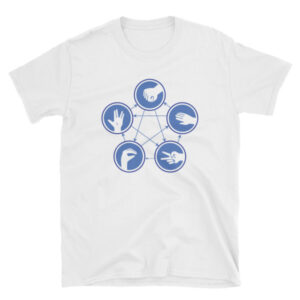 Rock Paper Scissors Lizard Spock (blue) with rules on back crew neck